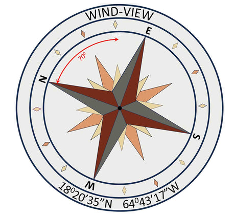 Nautical Compass Rose Design Mosaic Medallion